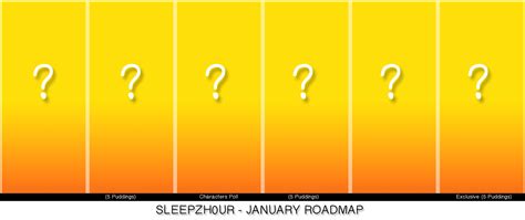 pseudocel patreon|January roadmap .